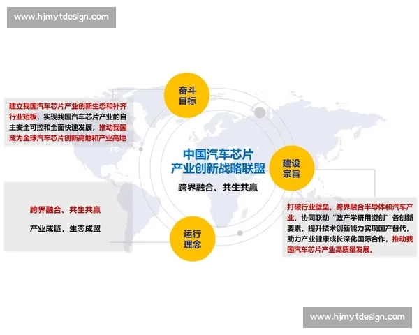 体育产业发展战略与区域经济融合创新规划研究与实践